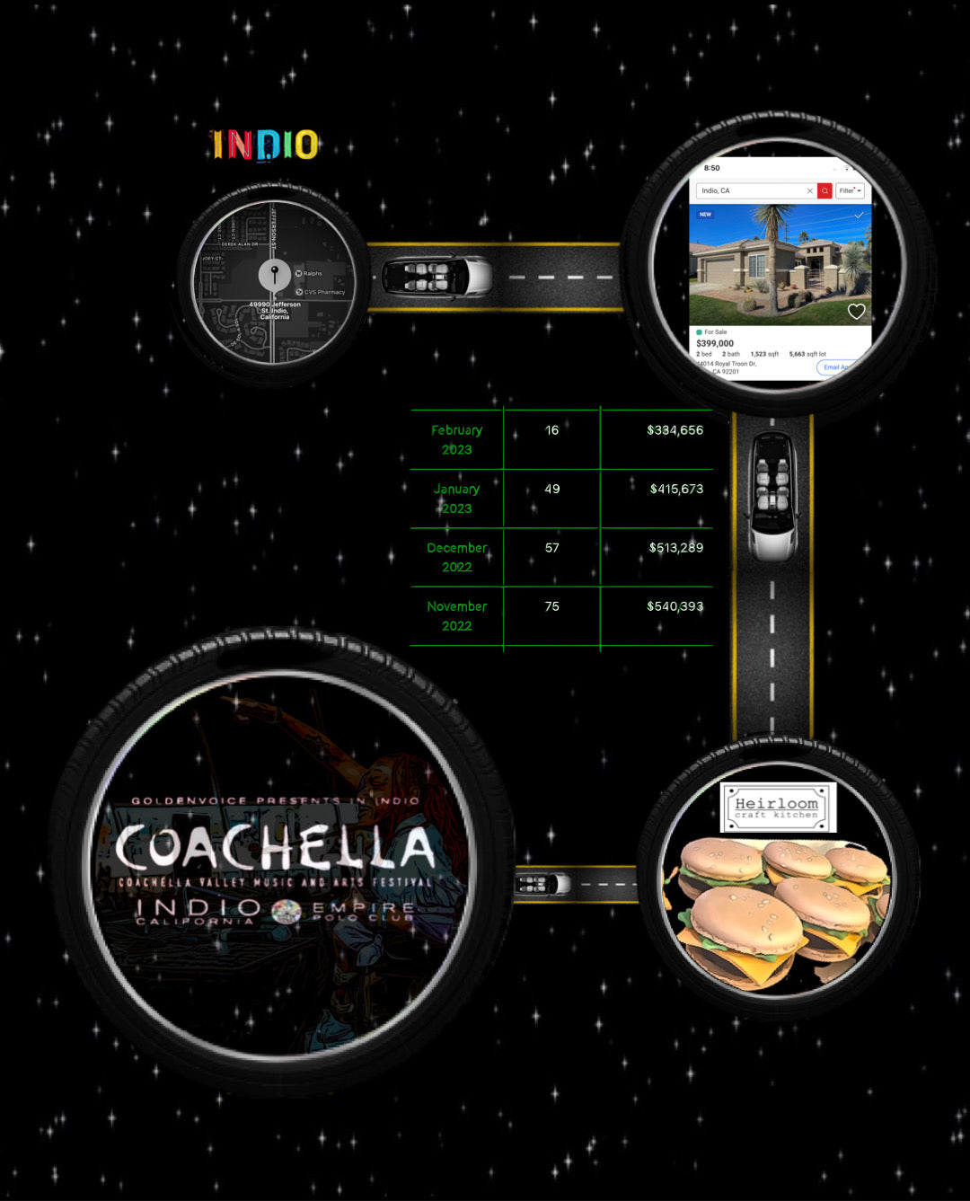 30 day lease of Pub Flavors